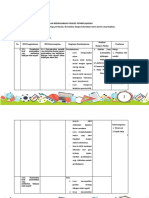 LK.3 Format Desain Pembelajaran