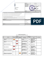 KHH.X.1b.1a Evaluasi Pelaksanaan Keputusan Komite TIK