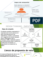 Mapa Empatia - Mapa de Valor - Material Taller