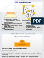 Unidad-1-Diferentes Tipo de Organizaciones - Mintzberg 1