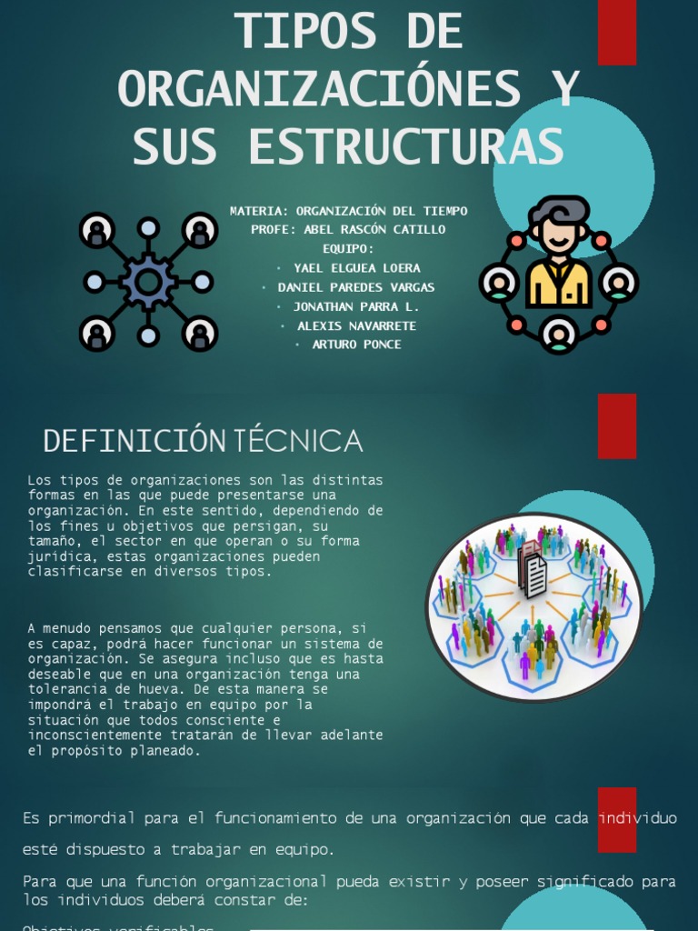 Tipos de Organizaciones y Estructuras | PDF | Crecimiento personal y ...