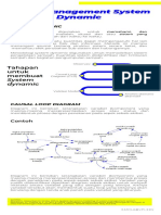 Diagram Causal Loop Tugas Limbah