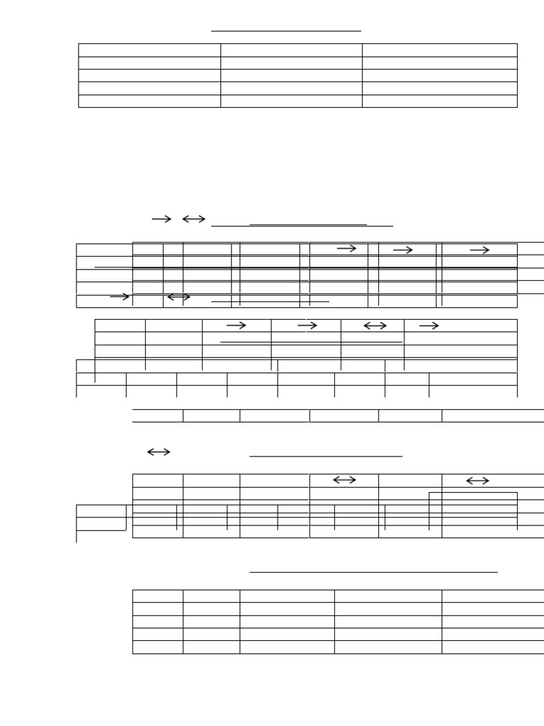 Truth Tables | PDF
