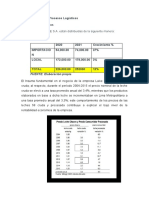 Gestión de inventarios, transporte y distribución en empresa láctea