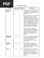 Download Prioritization of Problems by Firenze Fil SN6004417 doc pdf