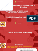 NCM 131 Unit I. Evolution of Nursing