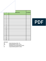 Format Asessment Sumatif Dan Formatif P5 Dan IPAS X