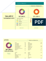 Gestor Financiero en Excel