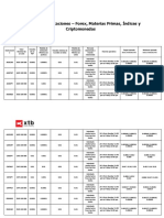 ACTUAL - CFD Sobre FX MMPP Indices - Tabla de Especificaciones - E6aec729fb