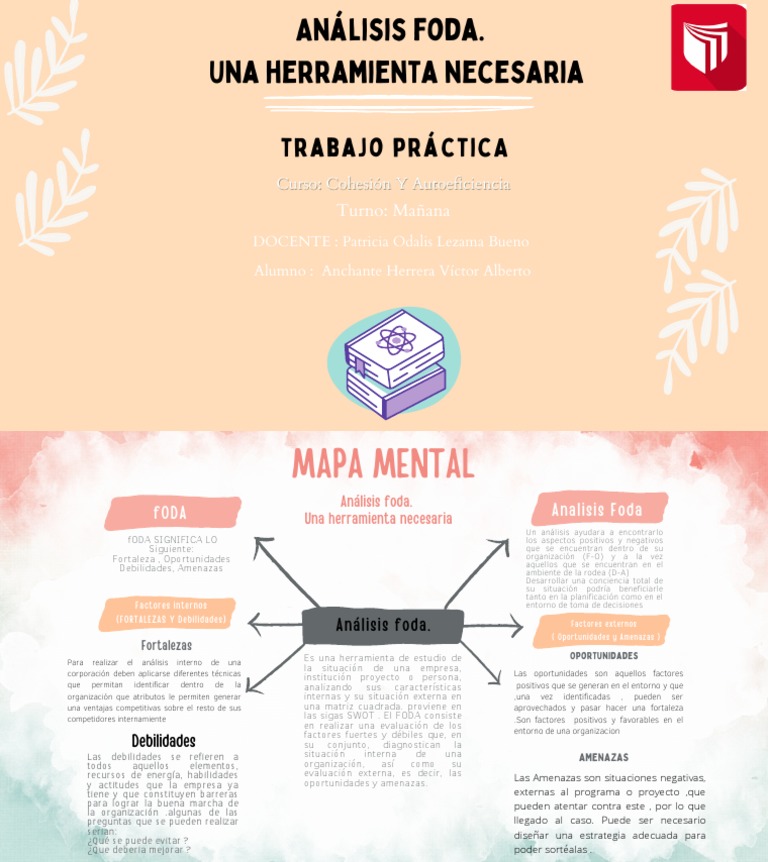 Análisis FODA: Clave para el Éxito Empresarial | PDF | Análisis FODA ...