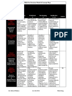 Grading Rubric For Clinical Decision Model - Concept MAP