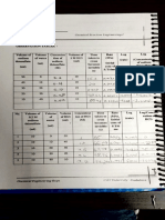 Practical 1 Cre