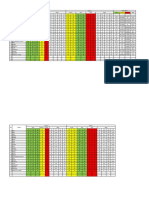 Uts Dan Pas Kls 2b SMTR 1 Dan 2 2022