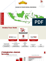 INVESTASI SAHAM DI PASAR MODAL INDONESIA