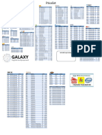 Pricelist Galaxy