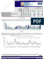 Weston Market Stats June 2011