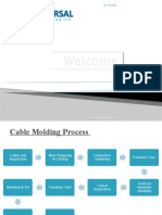 Data Cable Molding
