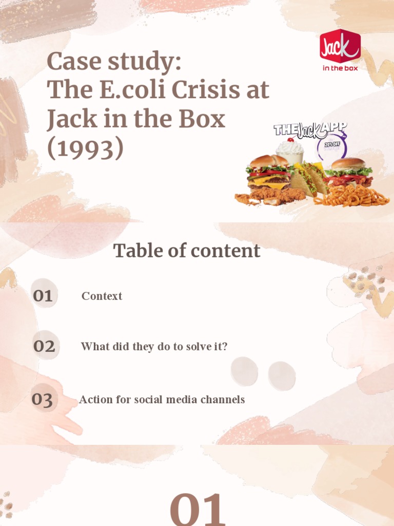 E.coli Crisis Response: Jack in the Box | PDF | Food Safety ...