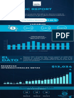 Newsletter Reporte Económico.01