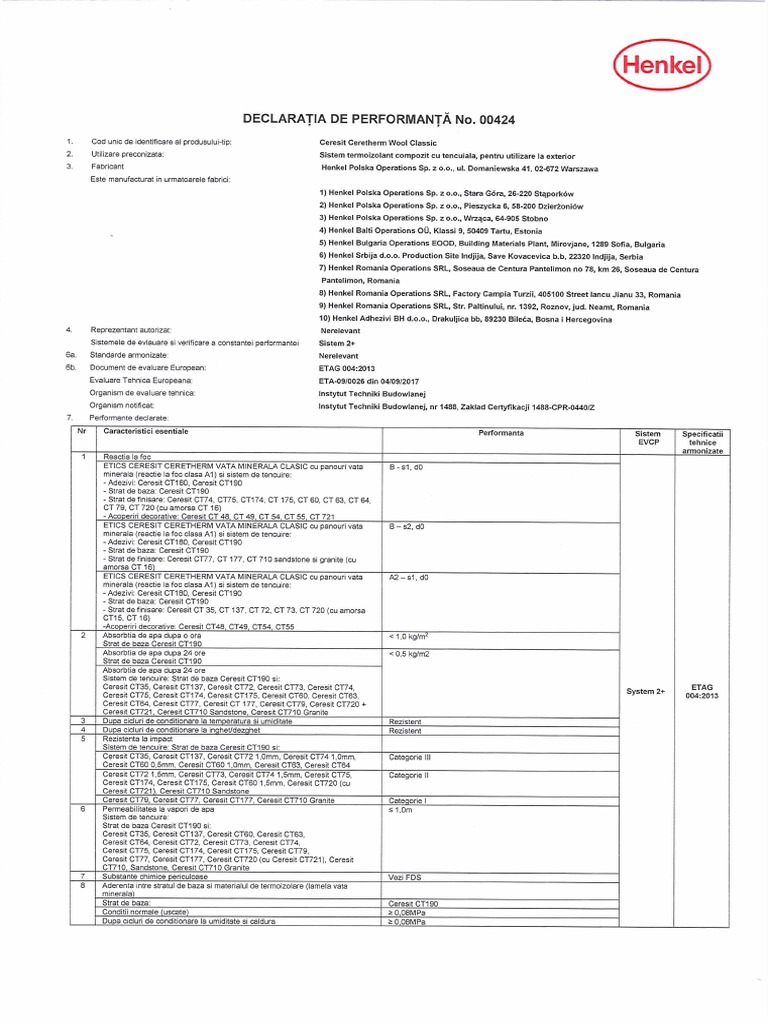 Ceresit Declaratii de Performanta Ceresit Ceretherm Vata Minerala ...