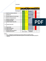 Corp - TimeSchedule - Akreditasi RSAR-HARKEL 2022