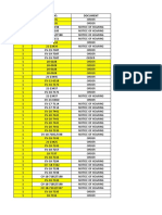 Registry Return Receipt List 2022