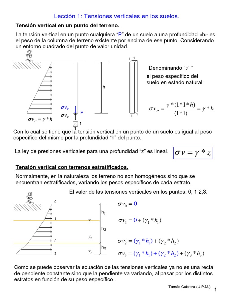 tensiones-verticales-en-suelos-pdf-fundaci-n-ingenier-a-naturaleza