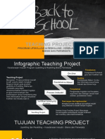 Presentasi Teaching Project 2022