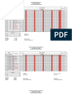 Absensi - SDN 14 Suak Tapeh 2022-2023