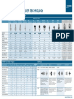 Tool Guide English Screen