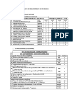 Lista de Requerimiento de Materiales