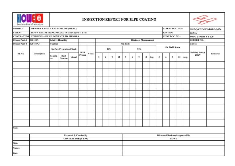 3LPE Coating Inspection Report | PDF