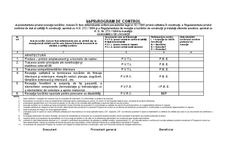 Program de Control - Arhitectură | PDF