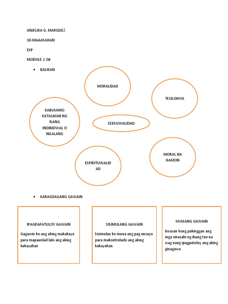 Esp Quarter 4 | PDF