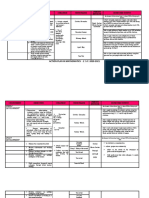 Action Plan in Mathematics 2