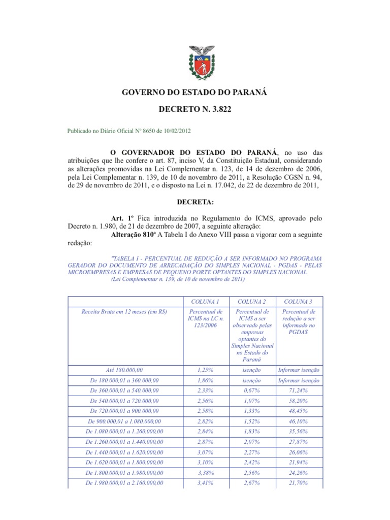 Tabela icms pr isen o pdf