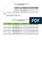 Rencana Jadwal Kegiatan ANBK SD