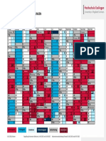 Semesterplanung 2022