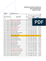 7f Nilai Harian II SBK 7 Sharekan V V