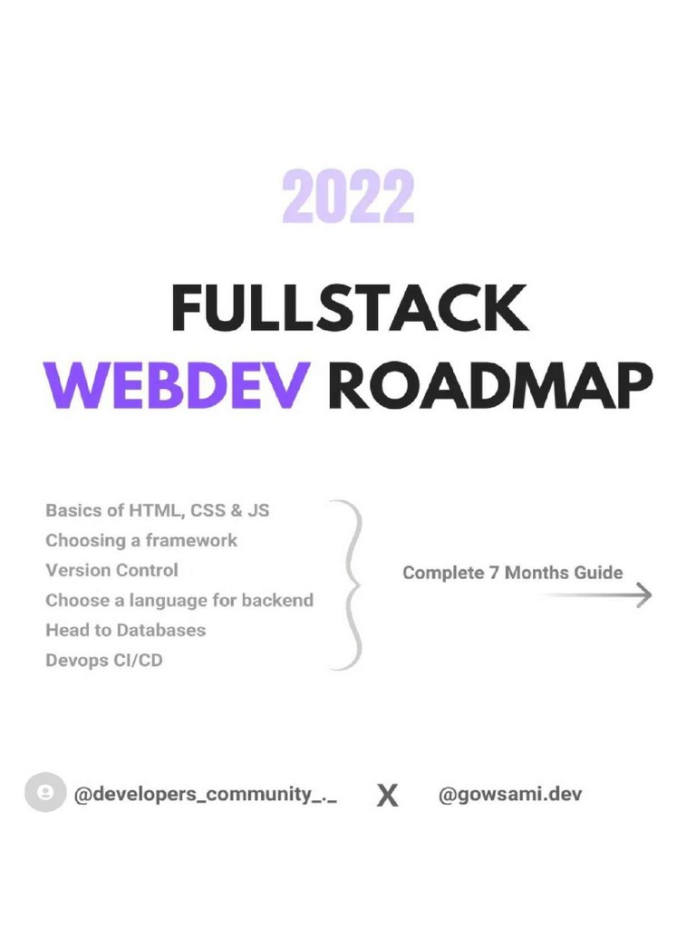Full Stack Developer Roadmap PDF