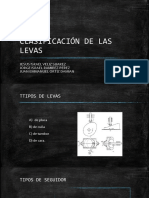 Tipos de levas y seguidores más comunes