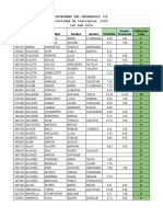 Calificaciones Problemas Del Desarrollo - 2018 Corregido