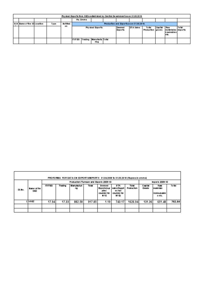 April march 2010 pdf