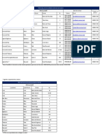 Lista-Sucursale TECHVENTURES-BANK 21.10