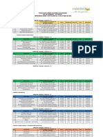 Horarios Examen 2do Parcial