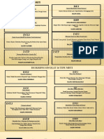 MBTI