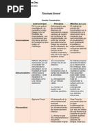 Cuadro Comparativo......