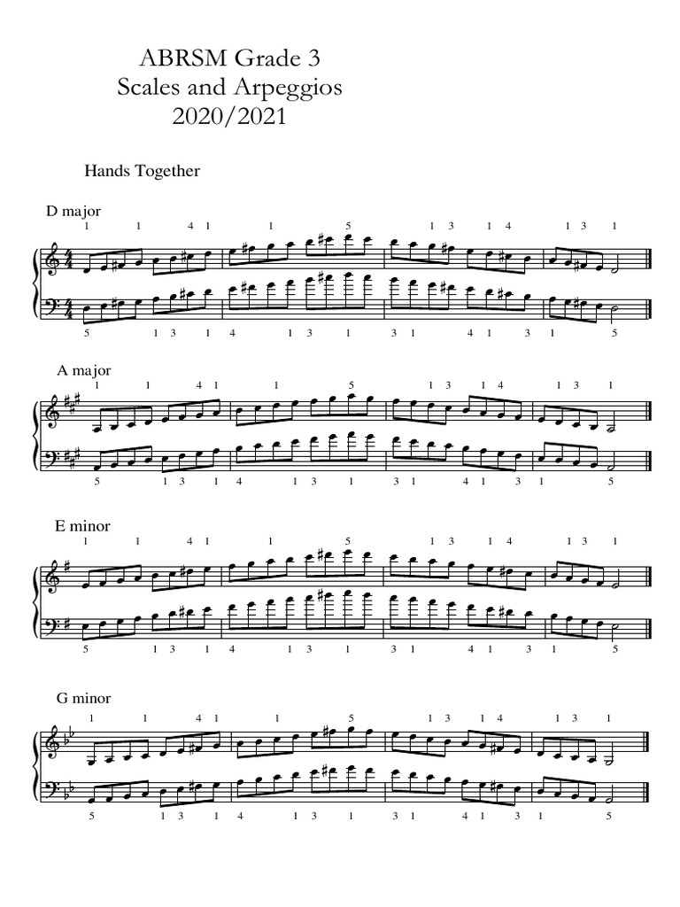 ABRSM Grade 3 Scales and Arpeggios 2020 2021 | PDF | Music Theory ...