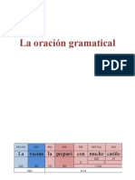 La Oración Gramatical