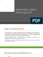 Systematic Layout Planning (SLP)